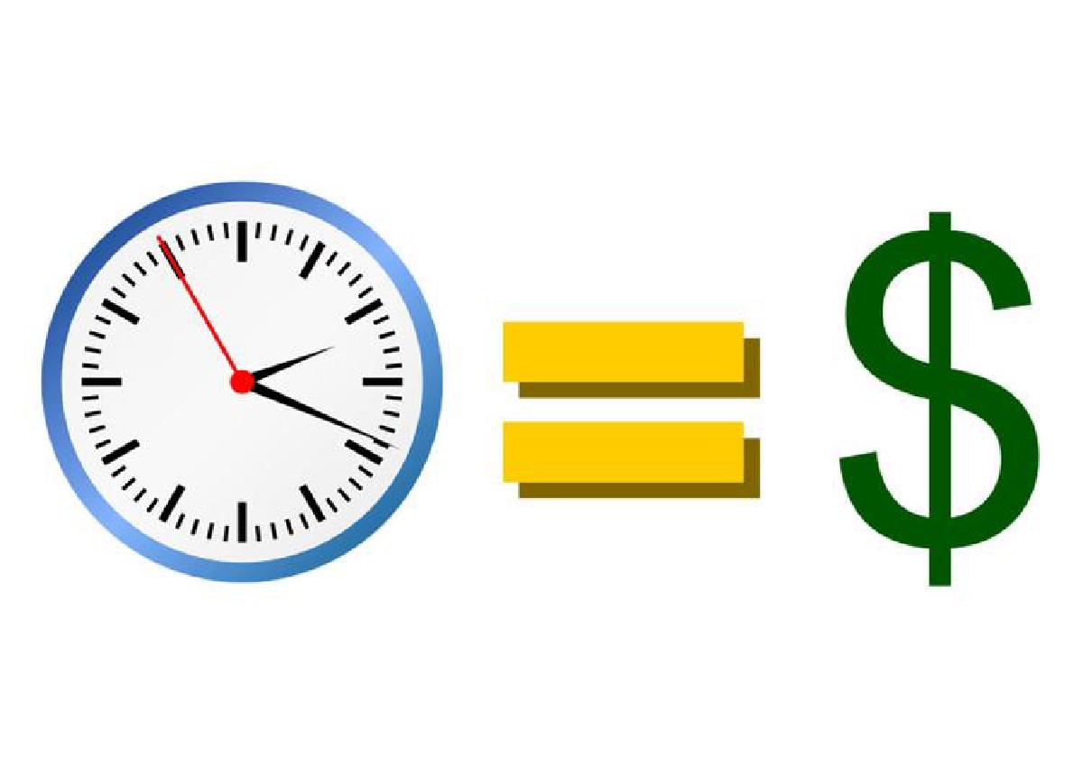 save time = do more things